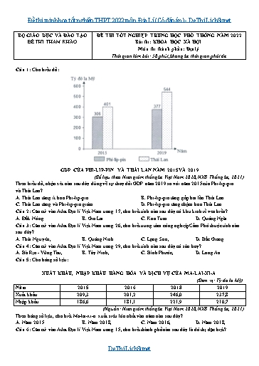 Đề thi minh họa tốt nghiệp THPT 2022 môn Địa Lí (Có đáp án)