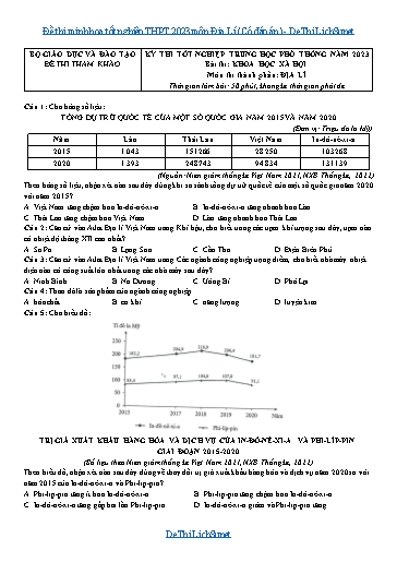 Đề thi minh họa tốt nghiệp THPT 2023 môn Địa Lí (Có đáp án)